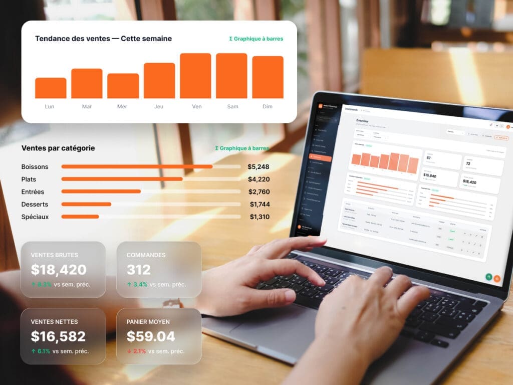 Interface Maitre'D POS : rapports et analyse pour bars, pubs, brasseries et boîtes de nuit