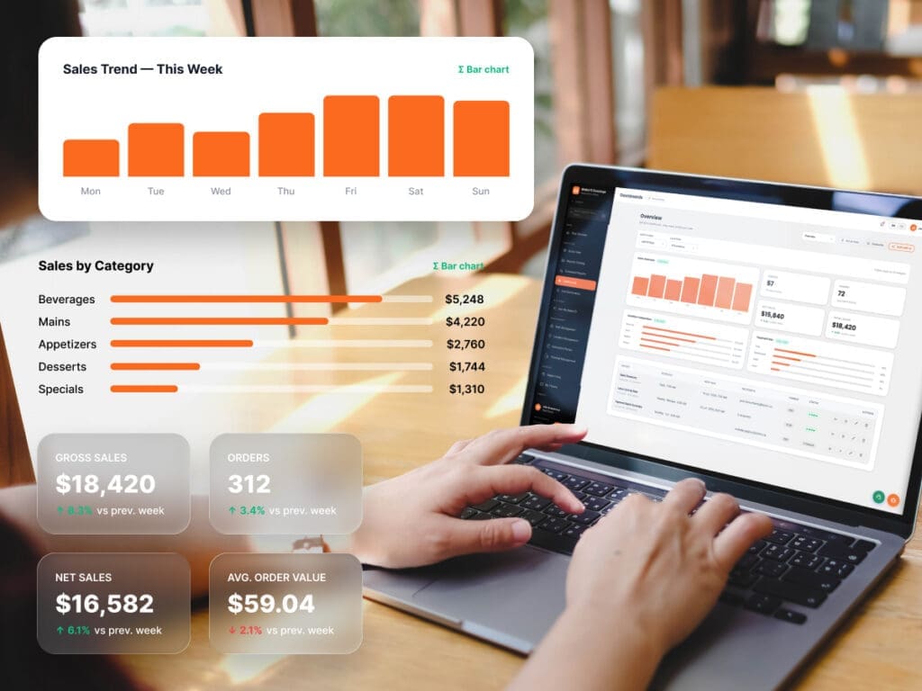 Restaurant analytics and reporting interface on Maitre'D POS
